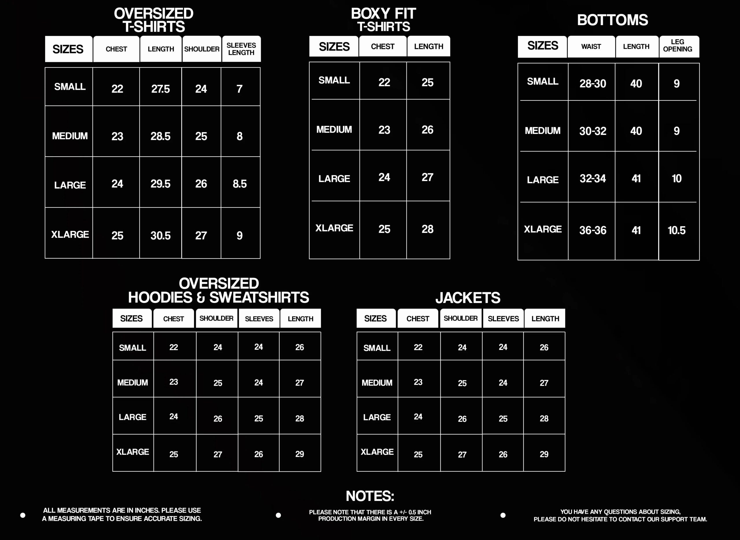 imgi_12_charts_size_1